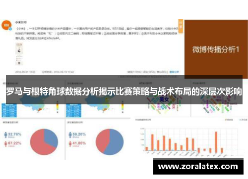 罗马与根特角球数据分析揭示比赛策略与战术布局的深层次影响